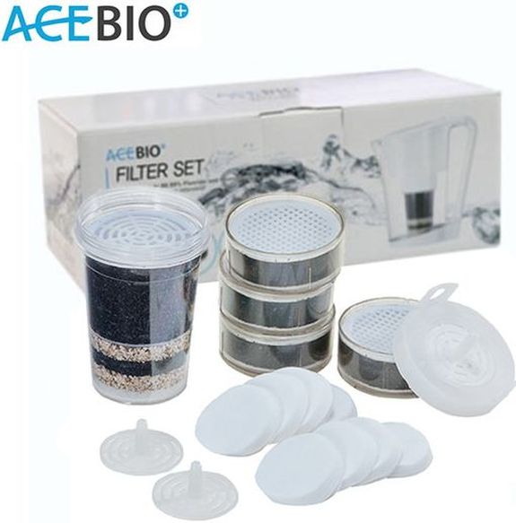 filtre à eau - carafe filtrante Carafe filtre à eau - Carafe filtrante - Pesticides, herbicides, pollution